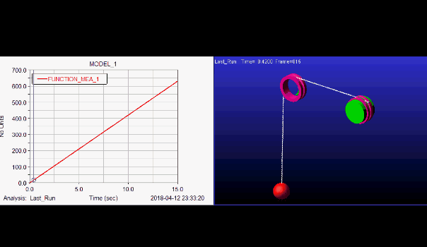 adams旋转驱动怎么设置